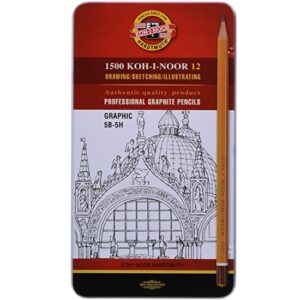 Set 12 Grafitnih olovaka Koh-I-noor 5b-5h